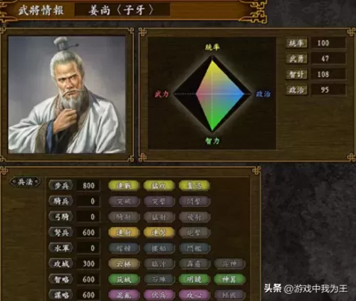 王者荣耀最强兵法阵容搭配　乱世王者共有哪些兵法-第4张