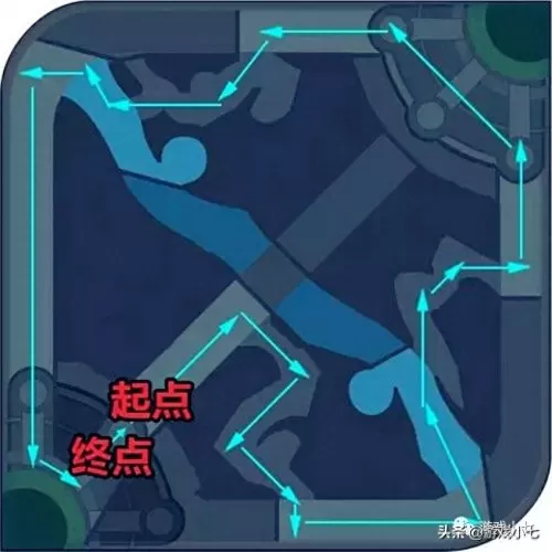 王者赛跑阵容搭配图片高清　王者赛跑模式怎么没有了-第3张