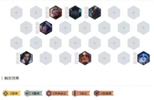 赏金之星阵容搭配图片最新　云顶之弈赏金猎人阵容-第2张