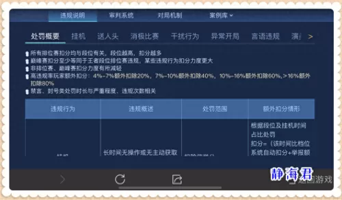 王者荣耀多人排位阵容搭配　王者荣耀排位上分英雄-第3张