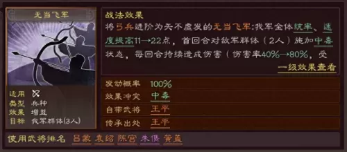 袁绍终极阵容搭配战法推荐　三国志战略版邓艾战法-第7张