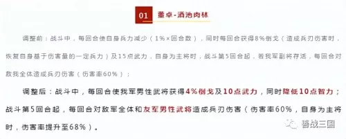 董卓改版搭配什么阵容最强　更新后云顶最强阵容-第2张