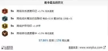 部落冲突龙女阵容搭配最新　部落冲突天女龙骑-第5张