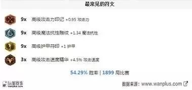 部落冲突龙女阵容搭配最新　部落冲突天女龙骑-第4张