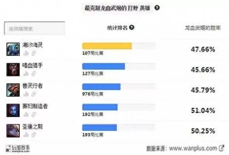 部落冲突龙女阵容搭配最新　部落冲突天女龙骑-第11张