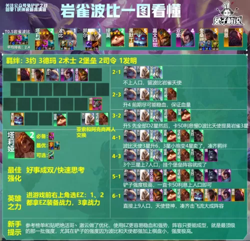 铲子超级英雄阵容搭配最新　赛尔号手游最强阵容搭配-第6张