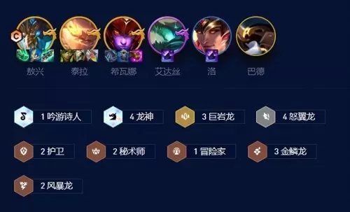 龙神时代羁绊阵容搭配攻略　云顶之弈羁绊阵容图-第4张