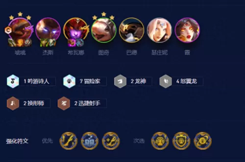 龙神时代羁绊阵容搭配攻略　云顶之弈羁绊阵容图-第3张