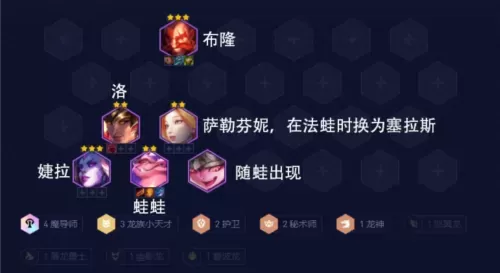 魔导龙神阵容搭配推荐图片　魔卡幻想阵容推荐-第12张