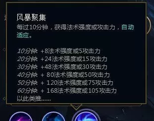 王者荣耀无线乱斗阵容搭配　王者荣耀无限乱斗最强英雄-第4张