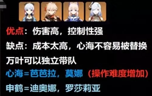 阵容搭配愿神怎么搭配最好　原神搭配阵容-第7张