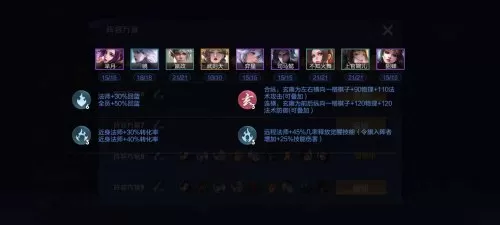 起舞最新阵容搭配图片高清　模拟战起舞的阵容搭配-第1张