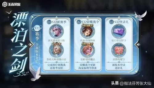 蓝色皮肤鲁班大师阵容搭配　王者荣耀鲁班大师皮肤-第1张