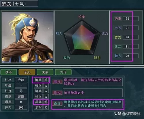 神将三国姜维阵容搭配攻略　三国志姜维-第1张