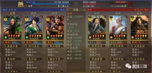 荣耀新三国肉张飞阵容搭配　荣耀新三国最强阵容搭配-第14张
