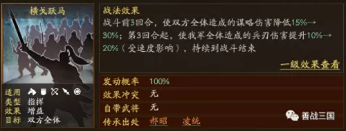 荣耀新三国肉张飞阵容搭配　荣耀新三国最强阵容搭配-第22张