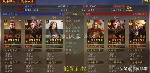 王者荣耀孙权最强阵容搭配　王者模拟战新赛季最强阵容-第7张