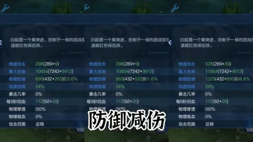 金币防守什么阵容搭配最强　最适合防守反击的阵型-第4张