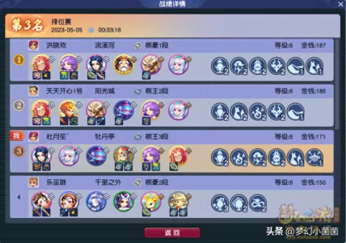 王者自走棋快节奏阵容搭配　2021王者自走棋阵容推荐最新-第7张