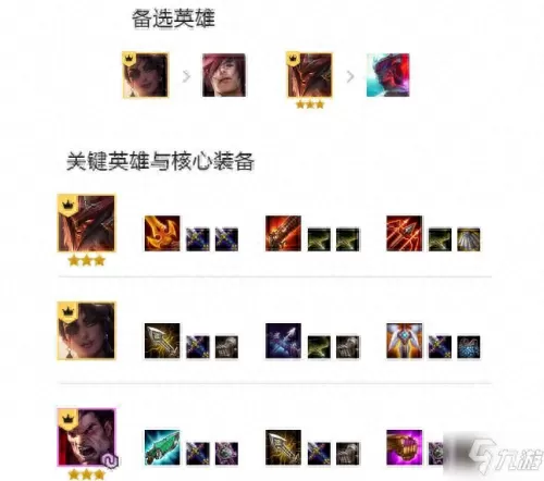福星过渡九五阵容怎么搭配　福星阵容什么效果-第3张