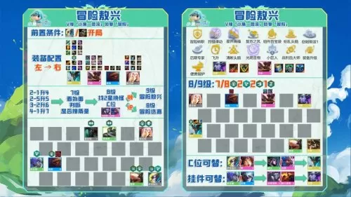 风暴冒险阵容搭配图片大全　冒险王阵容攻略-第26张