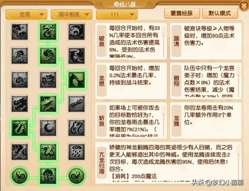 王者荣耀龙宫流派搭配阵容　龙宫流派-第2张