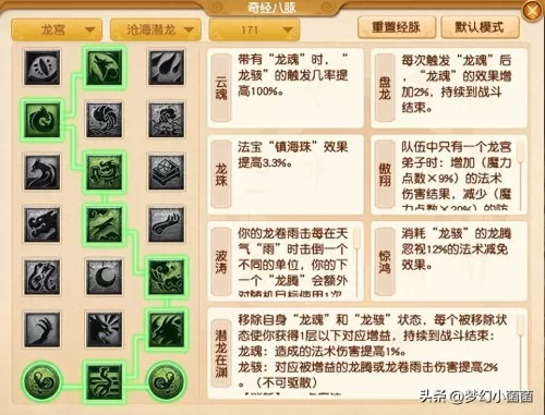 王者荣耀龙宫流派搭配阵容　龙宫流派-第4张