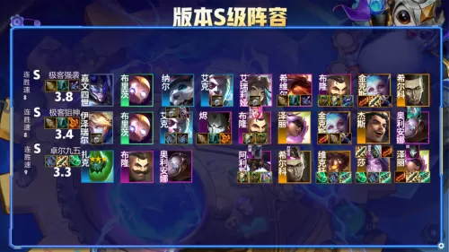 超强狙神阵容搭配图表大全　五星狙击干员排行榜-第2张