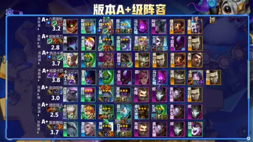 超强狙神阵容搭配图表大全　五星狙击干员排行榜-第6张