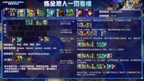 超强狙神阵容搭配图表大全　五星狙击干员排行榜-第12张