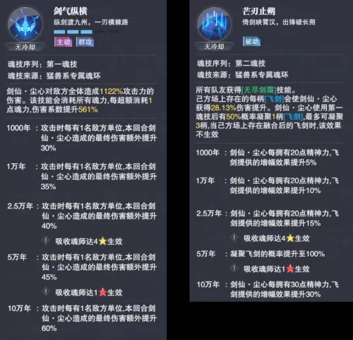 尘心新手前期悬赏阵容搭配最新　斗罗大陆魂师对决尘心阵容推荐-第2张