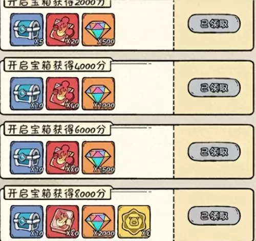 王者荣耀排位前期阵容搭配　王者荣耀阵容搭配大全-第2张
