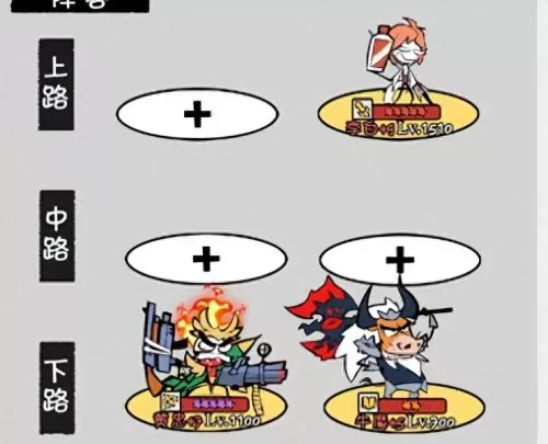 王者荣耀排位前期阵容搭配　王者荣耀阵容搭配大全-第1张