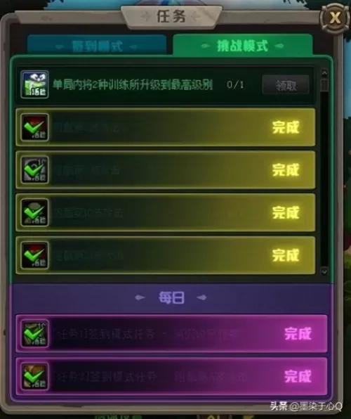 精灵塔防弓箭阵容搭配攻略　魔塔守卫阵容推荐-第1张