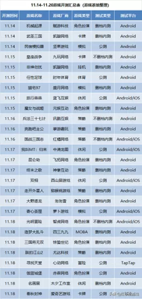 光明冒险后期阵容搭配推荐图　宝可梦大探险后期阵容-第21张
