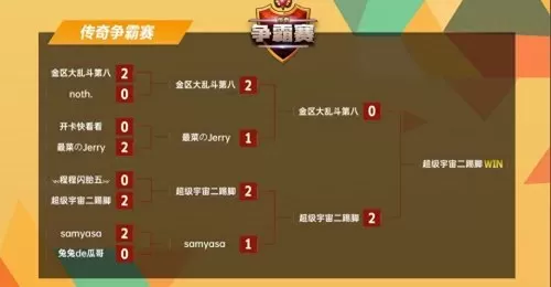 魔灵争霸阵容搭配攻略视频　魔灵-第3张