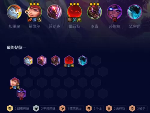 过渡怪兽阵容搭配图片大全　云顶之弈前期过渡阵容-第3张