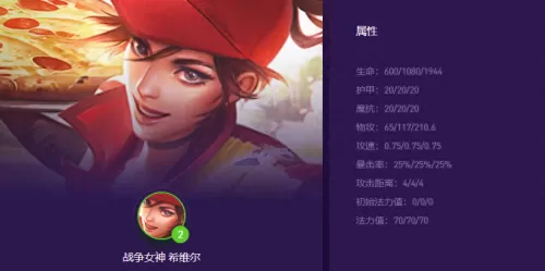 过渡怪兽阵容搭配图片大全　云顶之弈前期过渡阵容-第4张