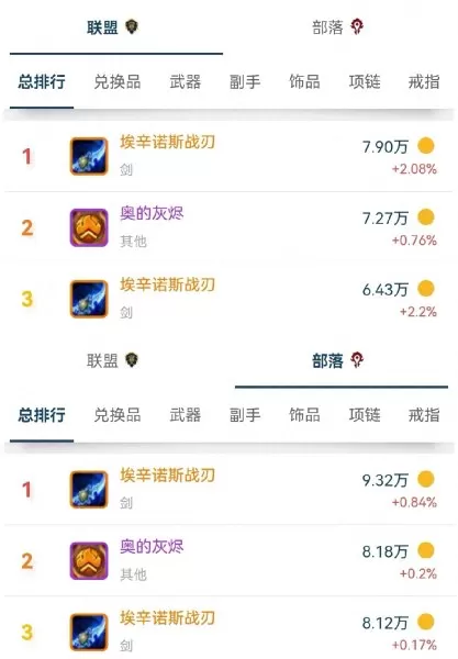 部落战争凤凰阵容搭配攻略　部落冲突5本攻略-第1张