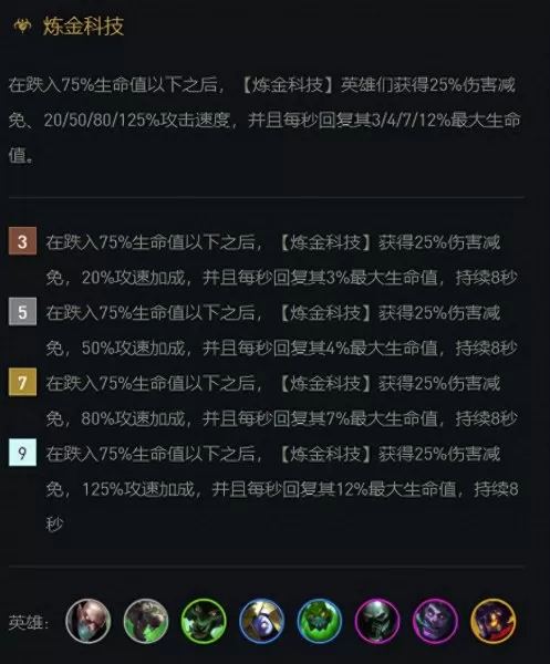 联盟下棋炼金阵容装备搭配　6地狱火炼金阵容-第4张