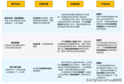 随机冲突冥王阵容怎么搭配　瞬 冥王-第3张