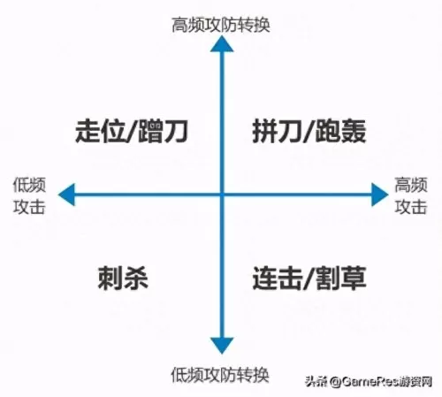 随机冲突冥王阵容怎么搭配　瞬 冥王-第5张