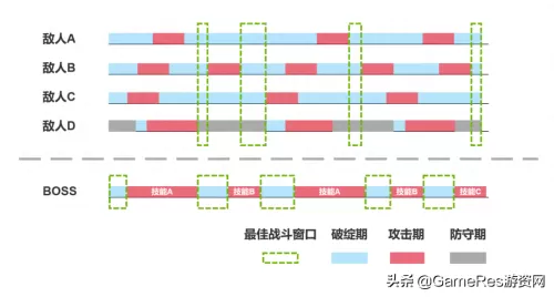 随机冲突冥王阵容怎么搭配　瞬 冥王-第8张