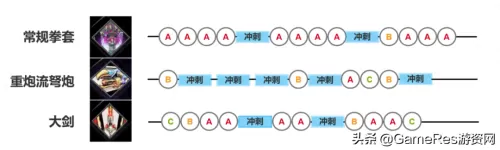 随机冲突冥王阵容怎么搭配　瞬 冥王-第9张