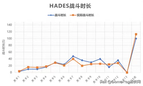 随机冲突冥王阵容怎么搭配　瞬 冥王-第10张