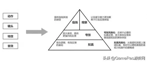 随机冲突冥王阵容怎么搭配　瞬 冥王-第26张