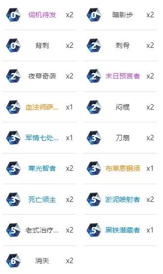 魔镜物语白棋皇后阵容搭配　皇后与魔镜配乐-第5张