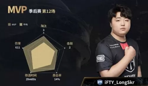 王者荣耀王法阵容搭配技巧　王者荣耀阵容搭配思路-第5张