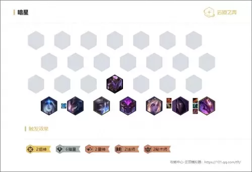王者荣耀新版星系阵容搭配　王者荣耀阵容-第4张
