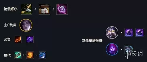 老版变异战士阵容装备搭配　复古传奇战士装备攻略-第2张